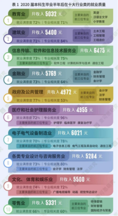 數(shù)字浪潮下的職業(yè)新藍海 湃樂思教育解析文娛攝制服務(wù)就業(yè)新機遇
